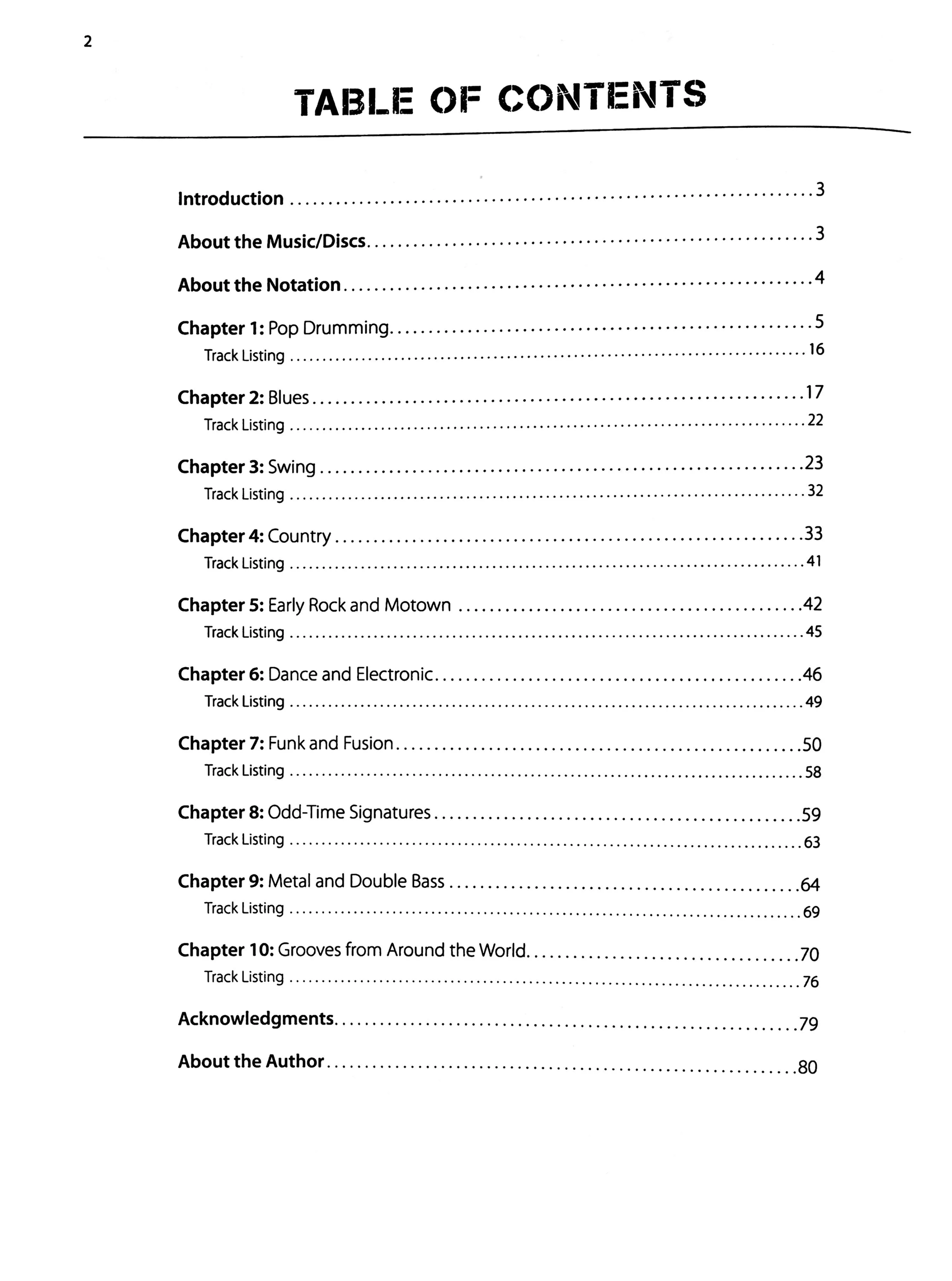 Surivival Guide for the Modern Drummer