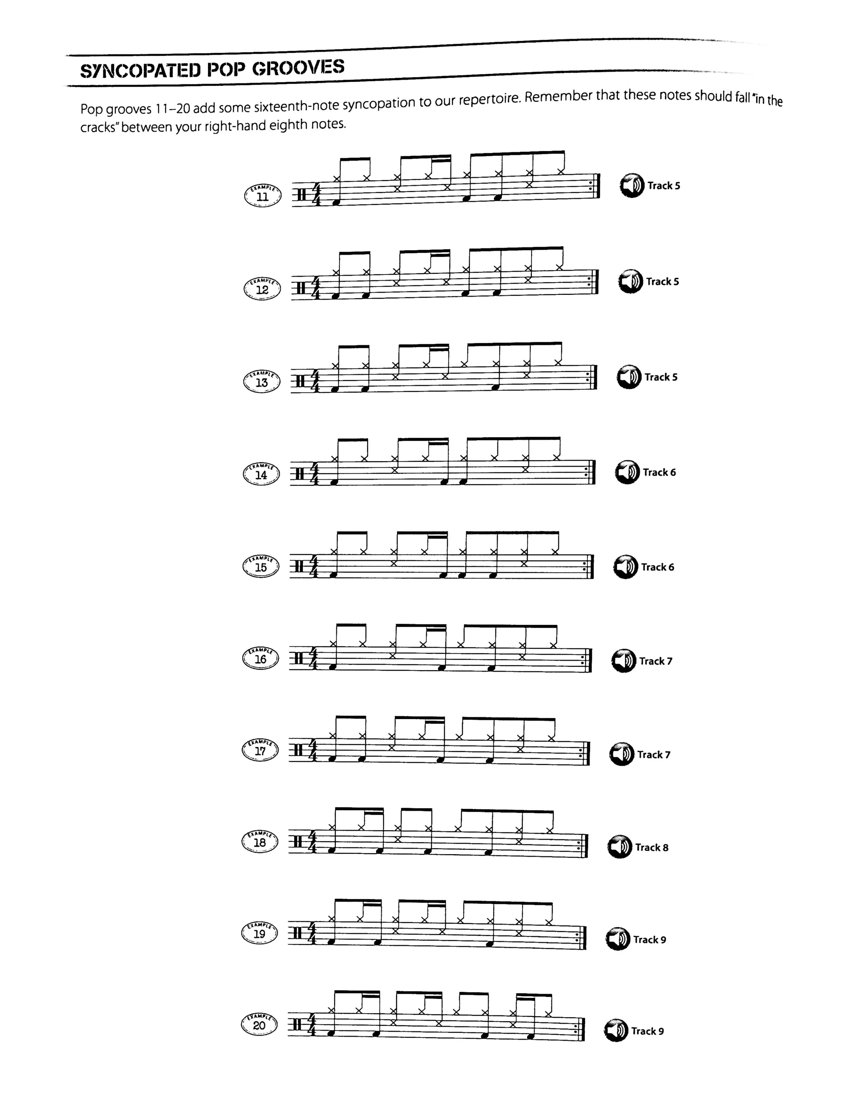 Surivival Guide for the Modern Drummer